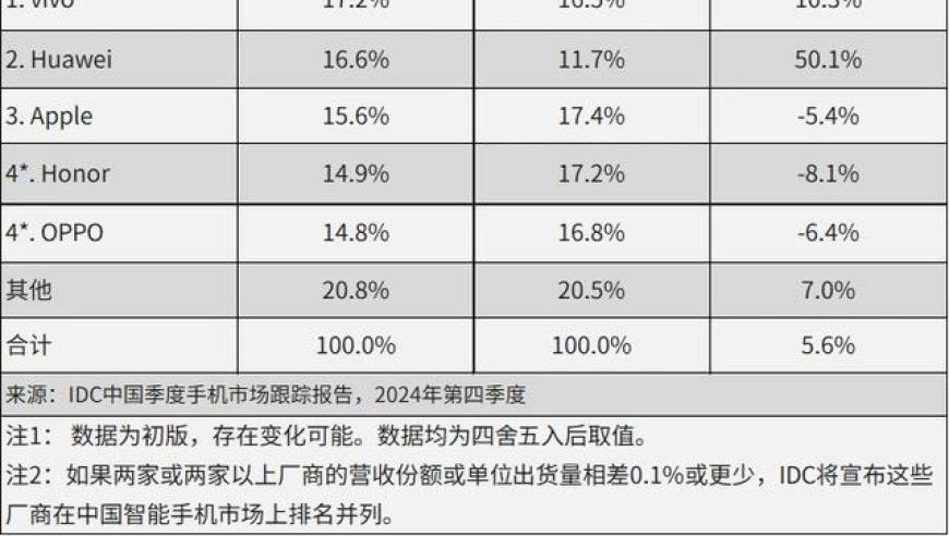 对手思考时裁判暂停 柯洁暴怒质问,管家婆精谁资料大全免费,广泛的解释落实方法分析_探索版V13.92